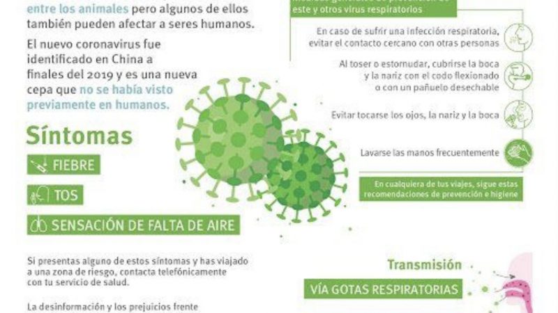 Las medidas contra el Coronavirus que afectan a los periodistas deportivos